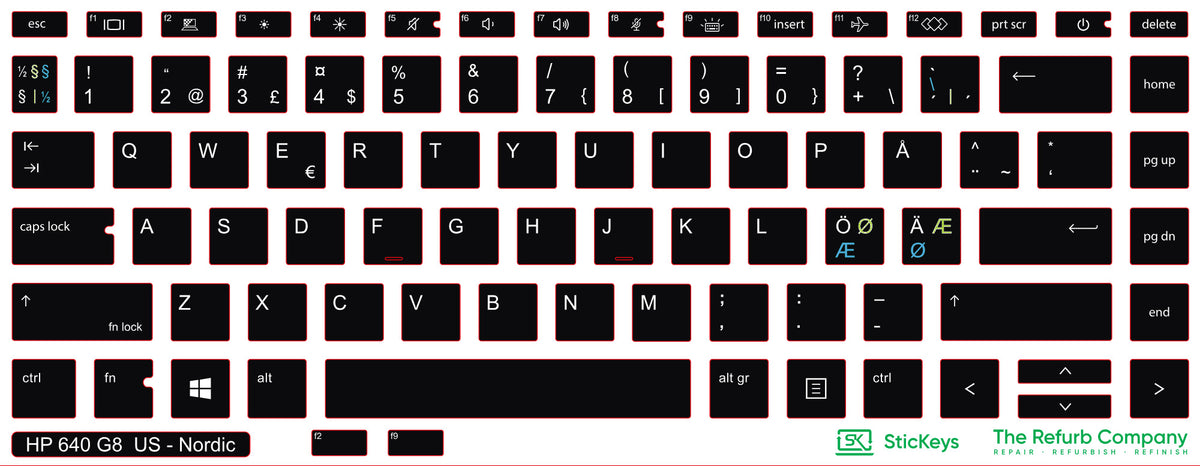 SticKeys for HP ProBook 640/645 G7/G8