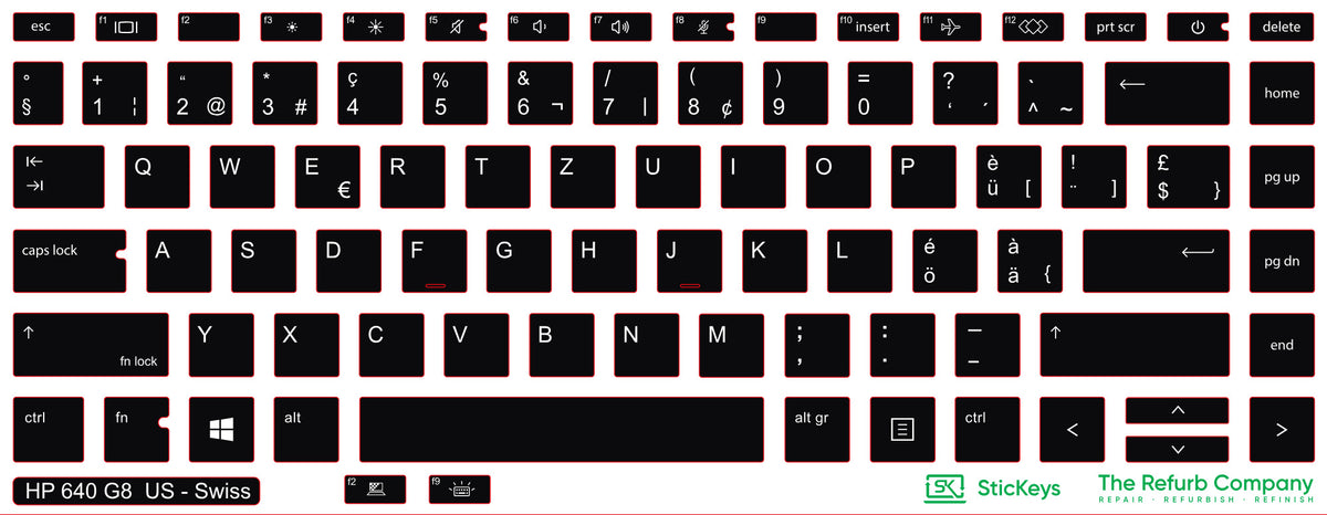 SticKeys for HP ProBook 640/645 G7/G8
