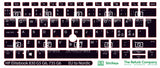 SticKeys® for HP Elitebook 830 G5, G6 / 735 G6