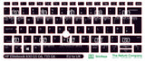 SticKeys® for HP Elitebook 830 G5, G6 / 735 G6