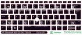 SticKeys® for HP Elitebook 830 G5, G6 / 735 G6