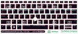 SticKeys® for HP Elitebook 830 G5, G6 / 735 G6