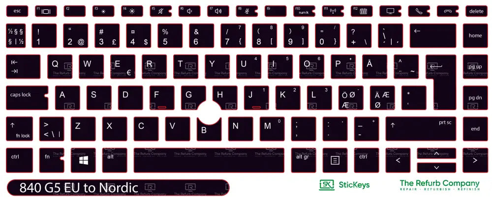 SticKeys® for HP Elitebook 840 G5, G6, / 745 G6 / HP Studio X360 G5