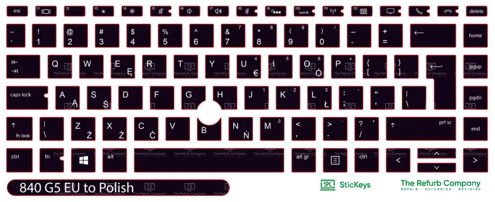 SticKeys® for HP Elitebook 840 G5, G6, / 745 G6 / HP Studio X360 G5