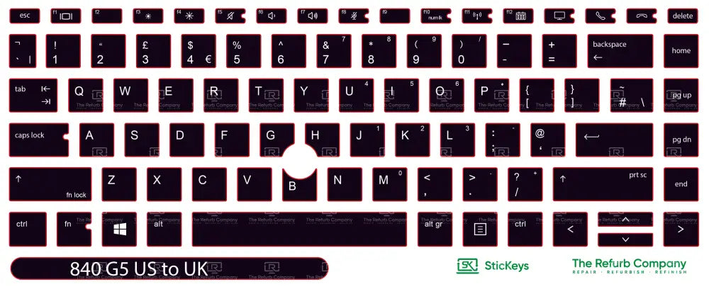 SticKeys® for HP Elitebook 840 G5, G6, / 745 G6 / HP Studio X360 G5
