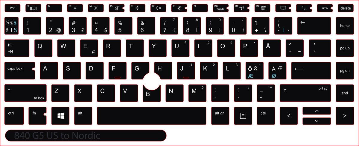 SticKeys for HP EliteBook 840 845 G5, G6, / 745 G6 / HP Studio x360 G5