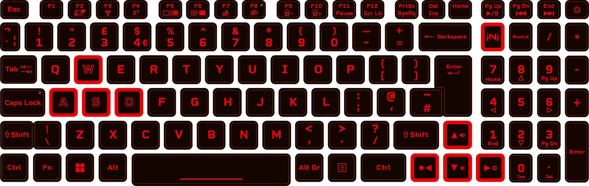 SticKeys for Acer Nitro 5