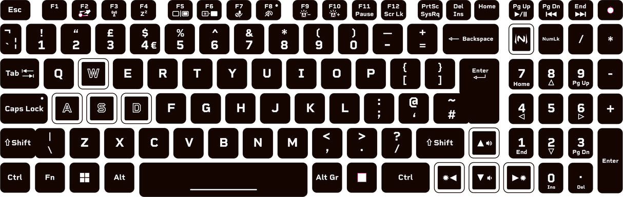 SticKeys for Acer Nitro 5