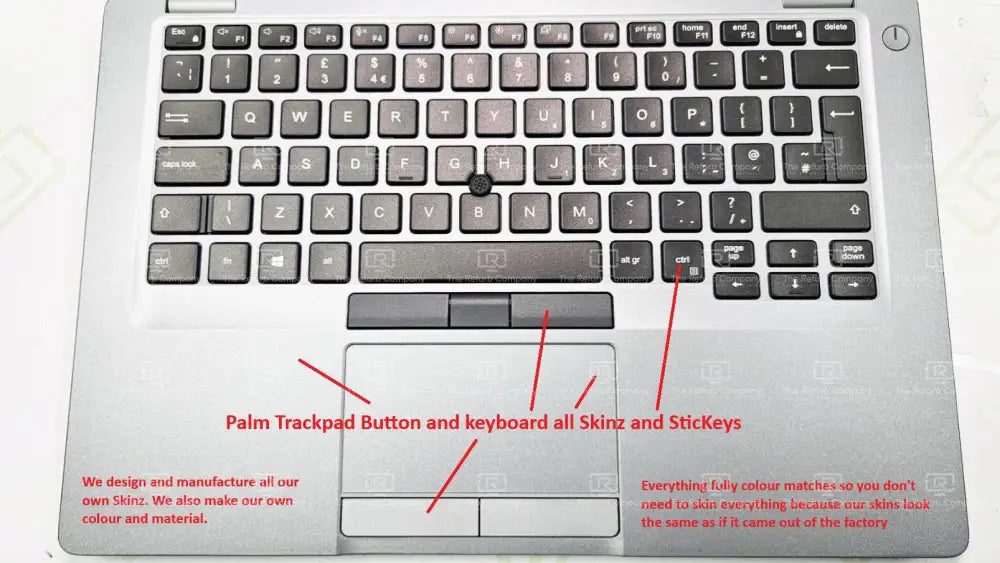 Refurbishment as a Service (RaaS)