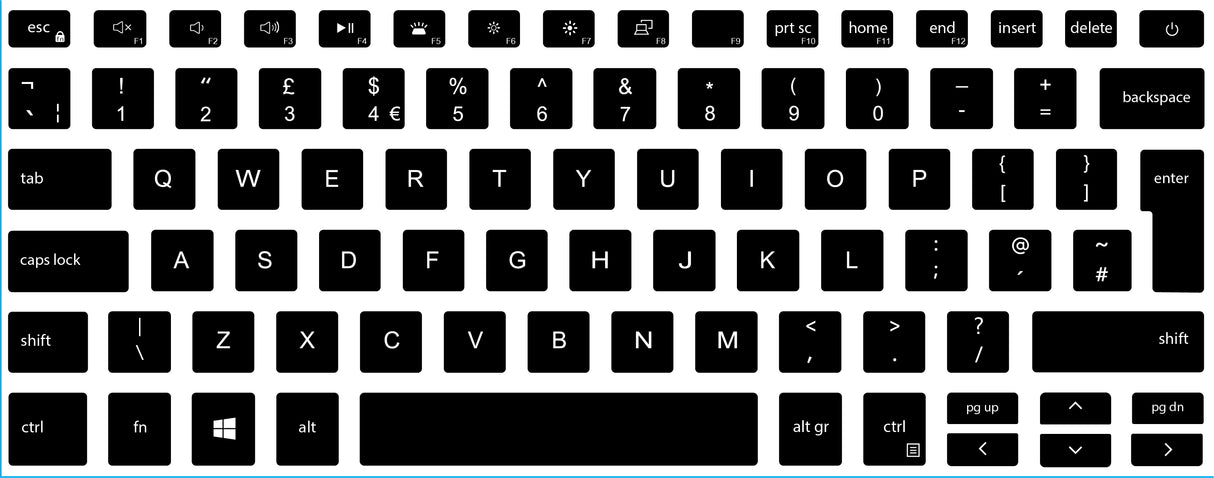 SticKeys for Dell Latitude 13 3301