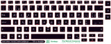 SticKeys® for Dell Latitude 7400, 5410, 5400