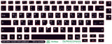 SticKeys® for Dell Latitude 7400, 5410, 5400