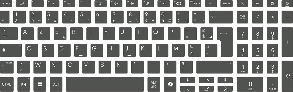 SticKeys for HP ProBook 460 G11