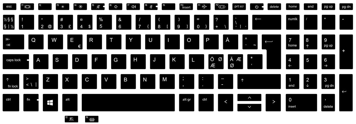 SticKeys for HP Zbook Firefly 16 G9/10