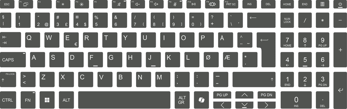 SticKeys for HP ProBook 460 G11