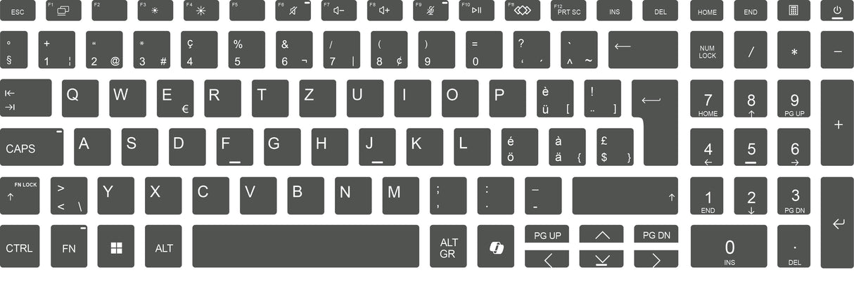 SticKeys for HP ProBook 460 G11