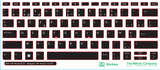 SticKeys for HP ProBook Fortis 14 G9