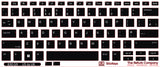 SticKeys for HP EliteBook 830/835 G9/G10