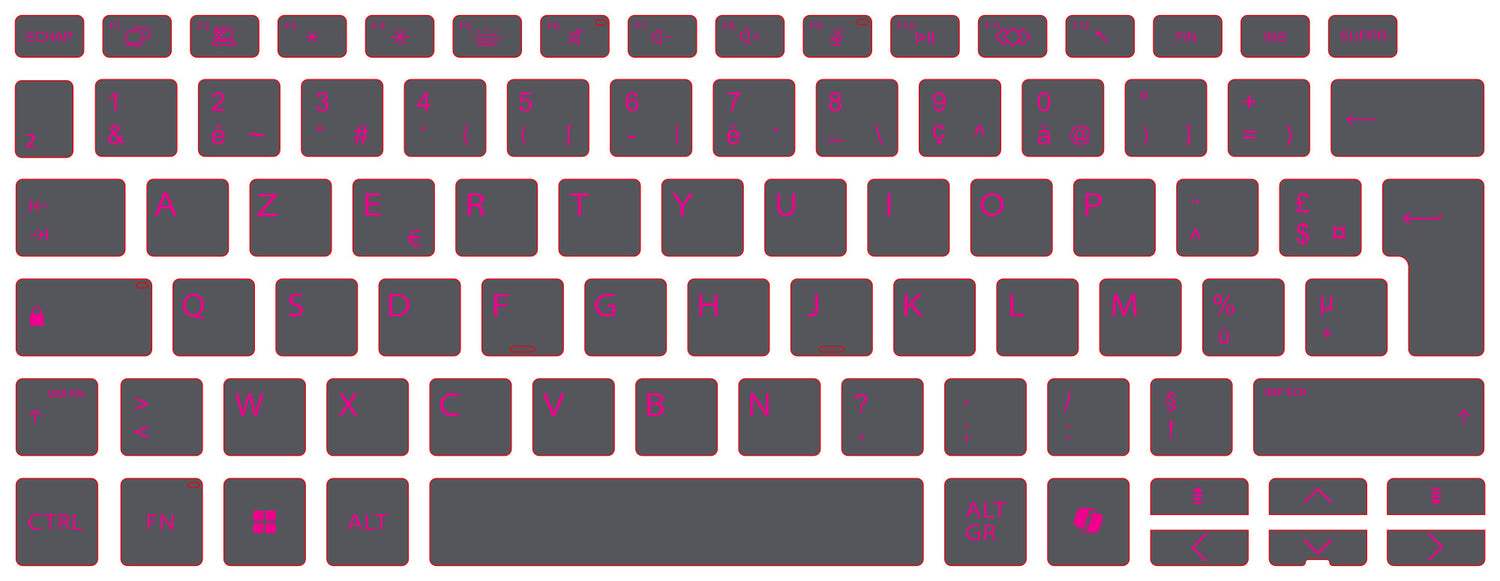 SticKeys for HP 8 G1i 14" / 8 G1i 14" Flip / X G1i 14 AI