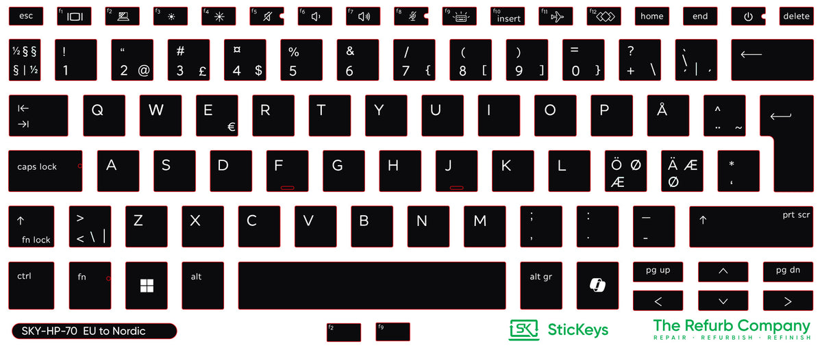 SticKeys for HP EliteBook 840/845 G11/G12