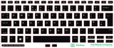 SticKeys for HP EliteBook 840/845 G11/G12