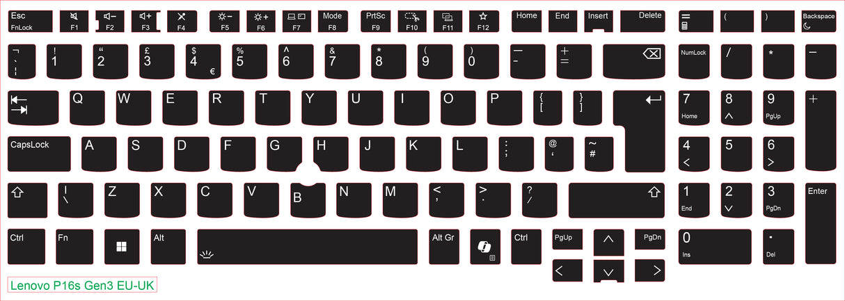 SticKeys for Lenovo P16s G3