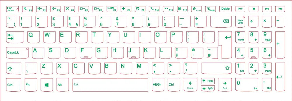 SticKeys® for Lenovo Thinkpad 15 G2 ITL