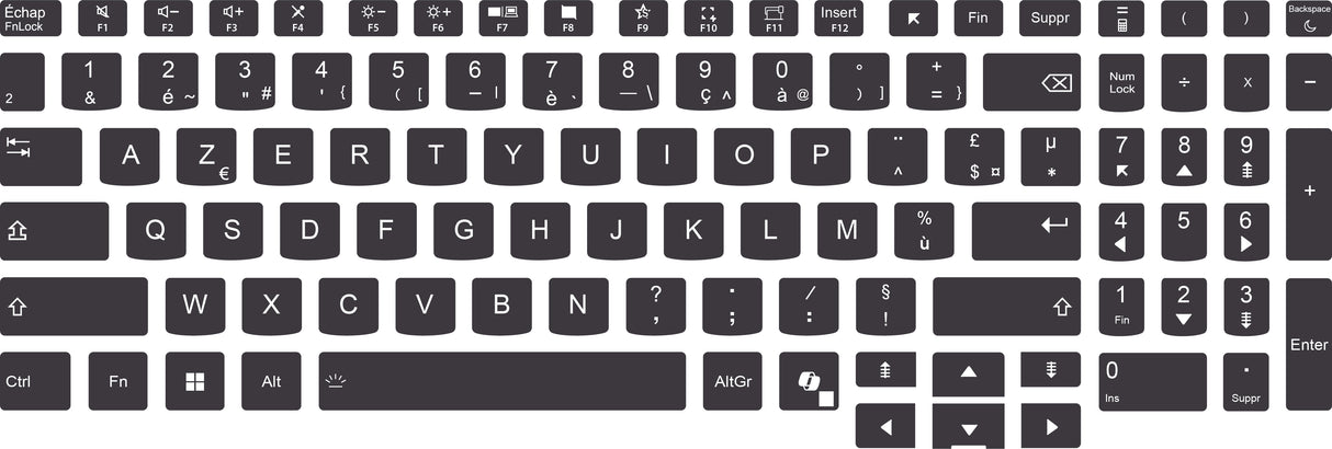 SticKeys for Lenovo ThinkBook 16 G8 IRL