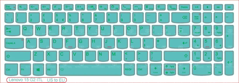 SticKeys® for Lenovo Thinkpad 15 G2 ITL