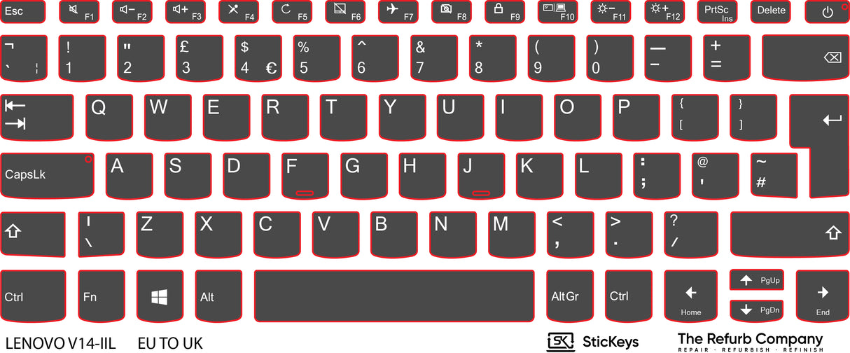 SticKeys® for Lenovo V14 IIL