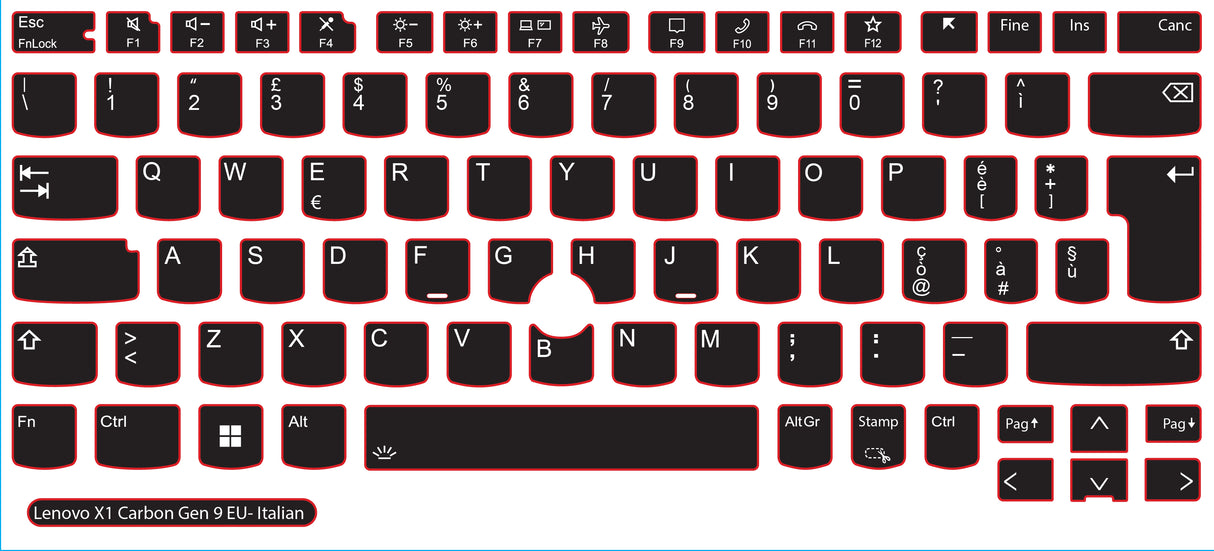 SticKeys for Lenovo ThinkPad X1 Carbon G9/G10/G11