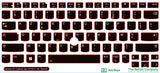 SticKeys for Lenovo ThinkPad X1 Carbon G9/G10/G11