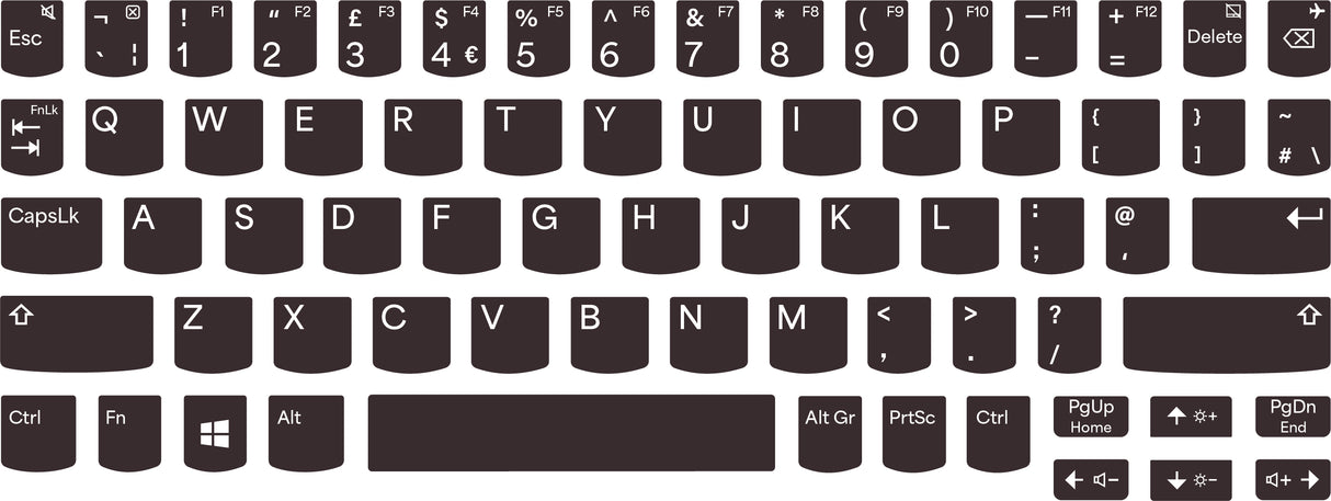 SticKeys for Lenovo D330 Tablet