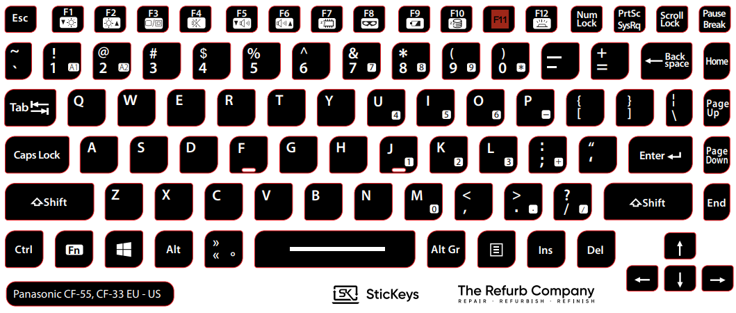 SticKeys® for Panasonic Toughbook CF-54