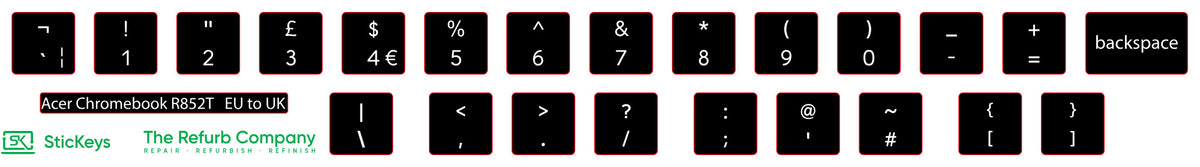 SticKeys for Acer Chromebook R852T
