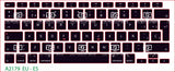 SticKeys® for Apple Macbook Air A2179