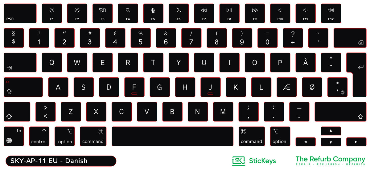 SticKeys for Apple Macbook A2485 A2681 A2780