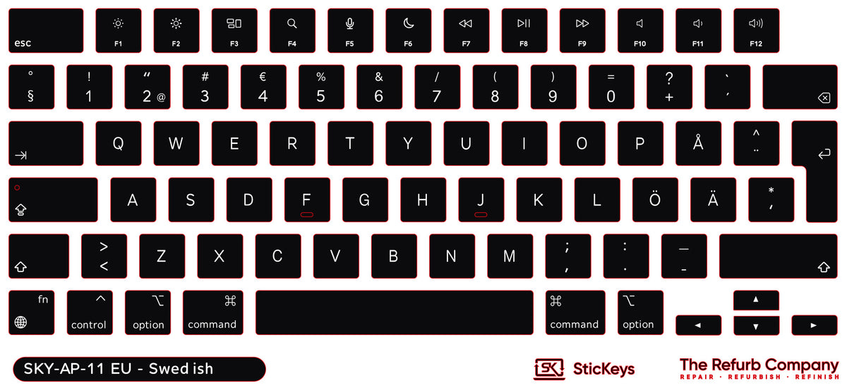 SticKeys for Apple Macbook A2485 A2681 A2780