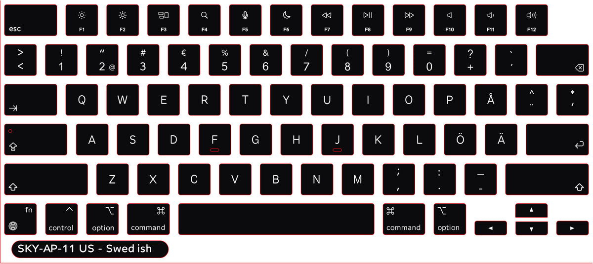 SticKeys for Apple Macbook A2485 A2681 A2780