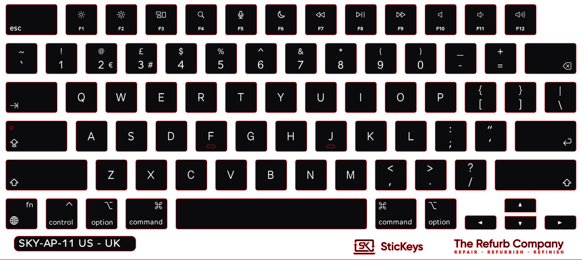 SticKeys for Apple Macbook A2485 A2681 A2780