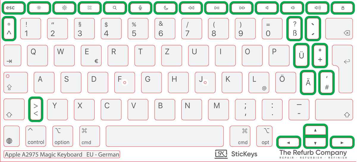 SticKeys for Apple A2975 Magic Keyboard