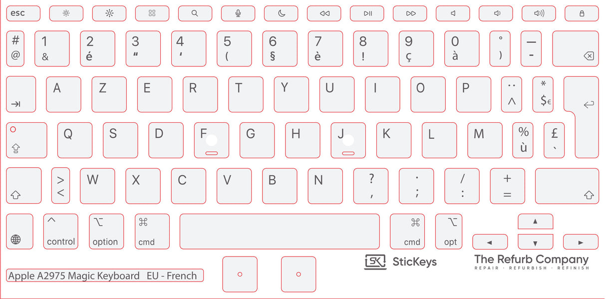 SticKeys for Apple A2975 Magic Keyboard