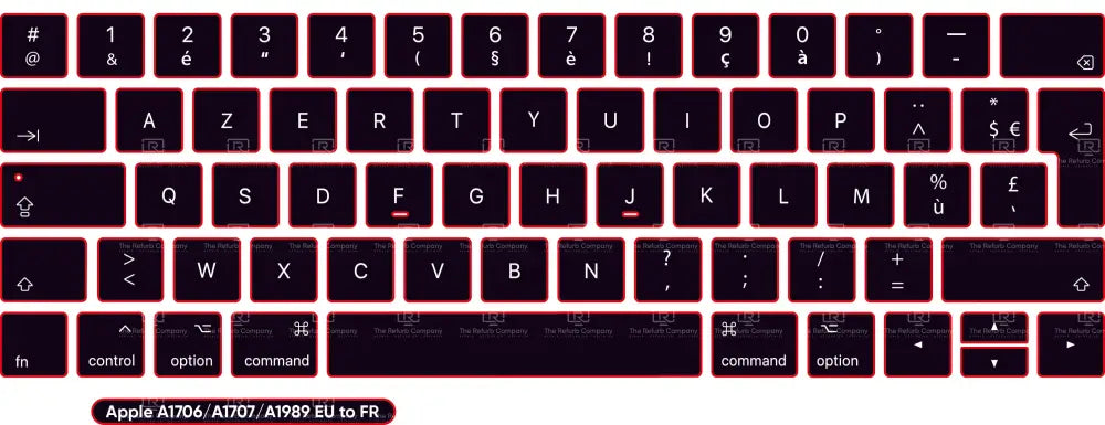 SticKeys® for Apple Macbook Pro A1706, A1707, A1989