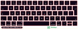 SticKeys® for Apple Macbook Pro A1706, A1707, A1989