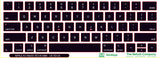 SticKeys® for Apple Macbook Pro A1706, A1707, A1989