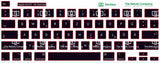 SticKeys® for Apple Macbook Pro 16,2 A2251