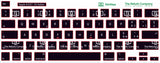 SticKeys® for Apple Macbook Pro 16,2 A2251