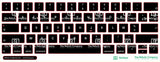SticKeys® for Apple Macbook Pro 15,1 15,3 A1990, A2159