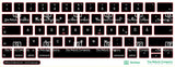 SticKeys® for Apple Macbook Pro 15,1 15,3 A1990, A2159