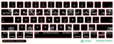 SticKeys® for Apple Macbook Pro 15,1 15,3 A1990, A2159